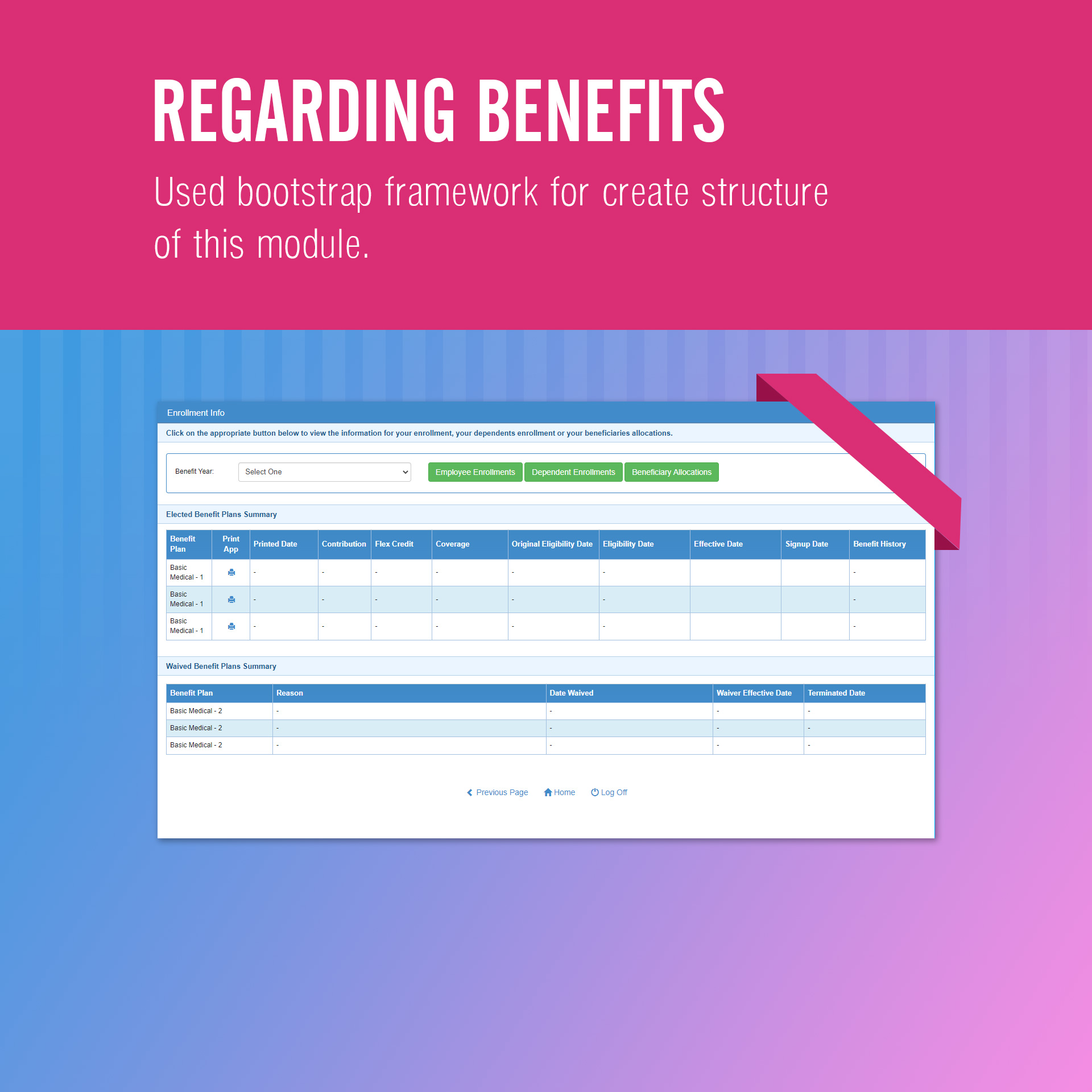 MPO Benefits Module